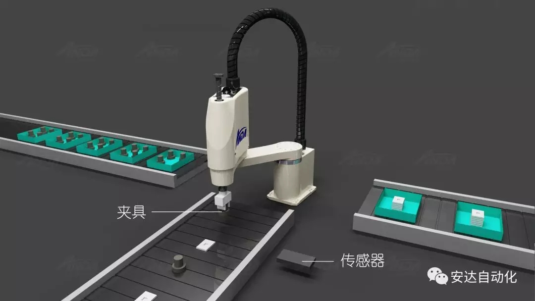 新品发布会 | ag贵宾厅发布多款机械手，聚焦智能制造产业