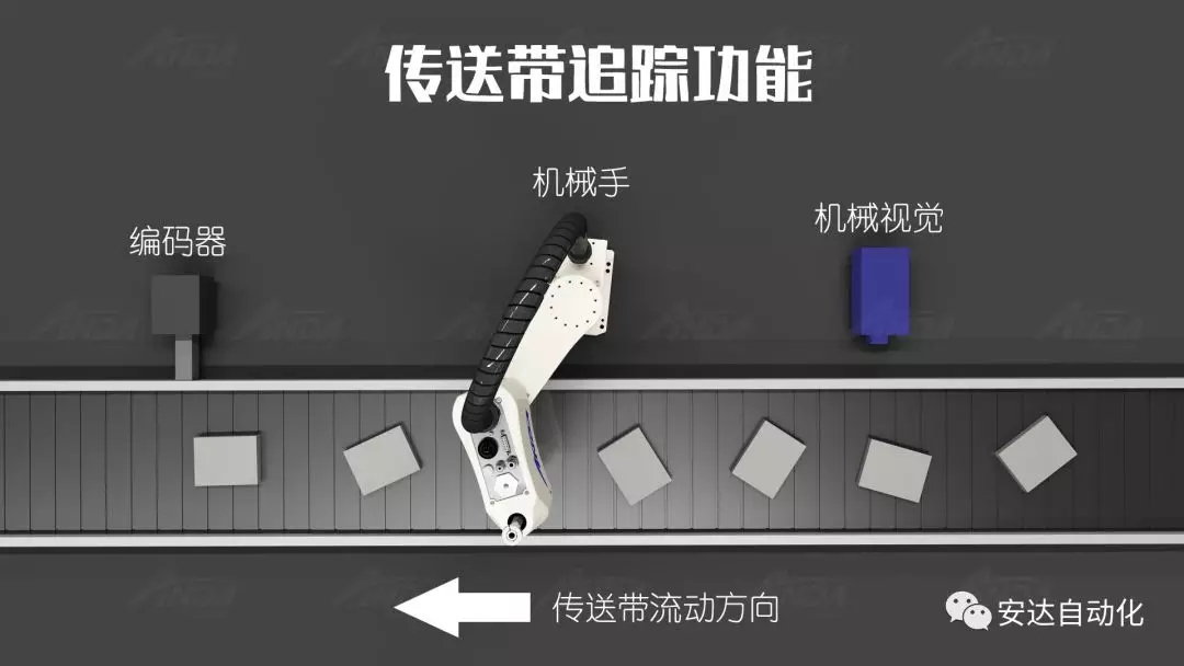 新品发布会 | ag贵宾厅发布多款机械手，聚焦智能制造产业