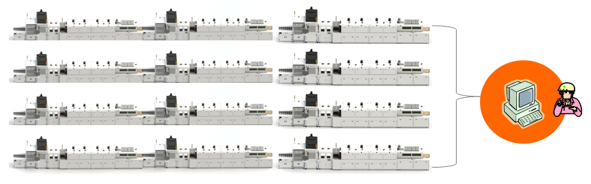 ag贵宾厅应邀出席2019中国·华南SMT学术与应用技术年会