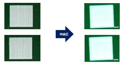 新品发布会|ag贵宾厅字符打印机-精彩亮相